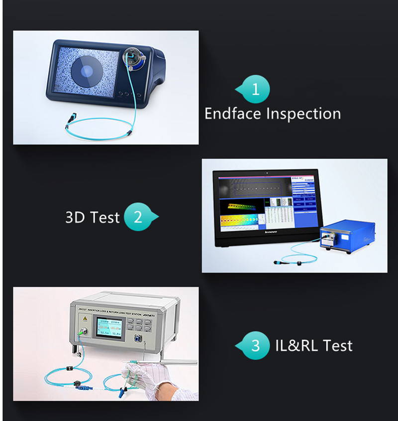 Test of patch cords