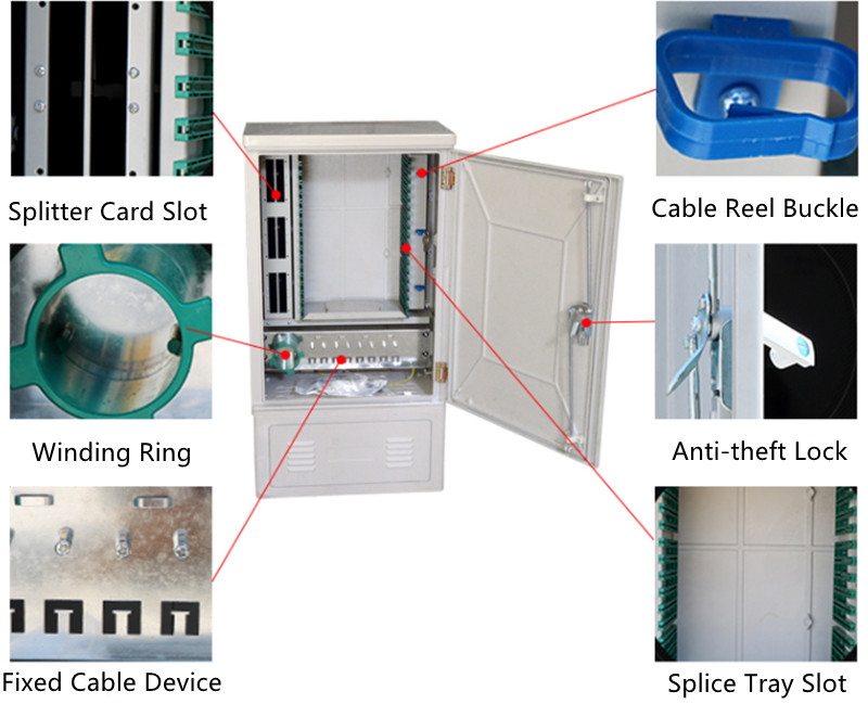 Inside view of grounded cable cross connection cabinet