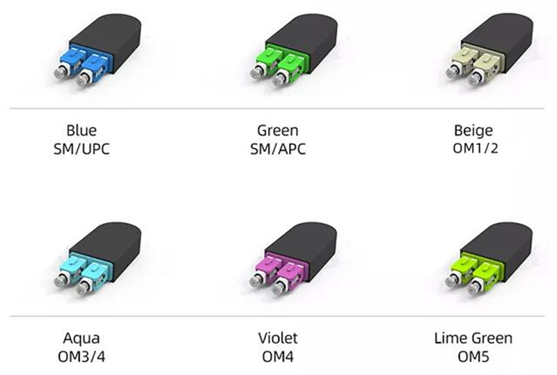 Fiber Optic Loopback Module