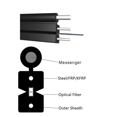 self-supporting FTTH Drop Cable