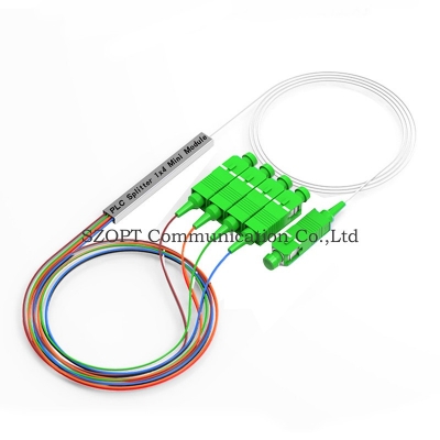 PLC Splitter Module