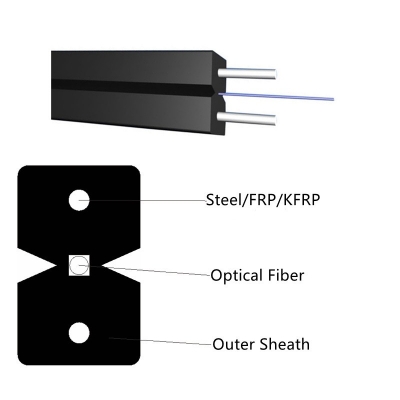 FTTH Flat Drop Cable