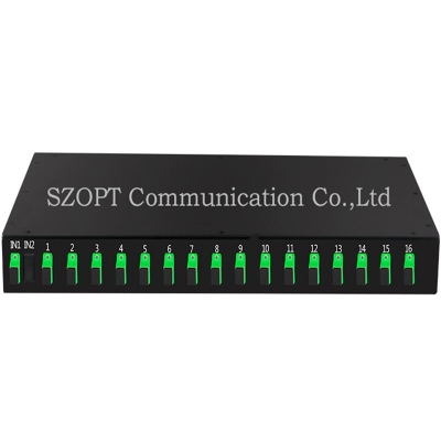 splitter patch panel