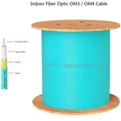 Optical Cable SX DX