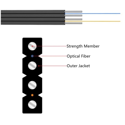 FTTH Double Flat Drop Cable