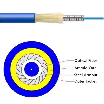 optical armored Cable