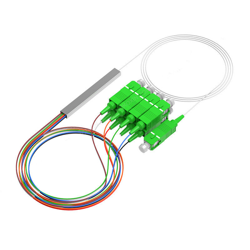 Mini Module PLC Splitter