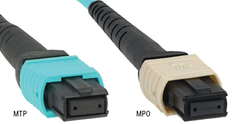 Difference between MTP&MPO Connector